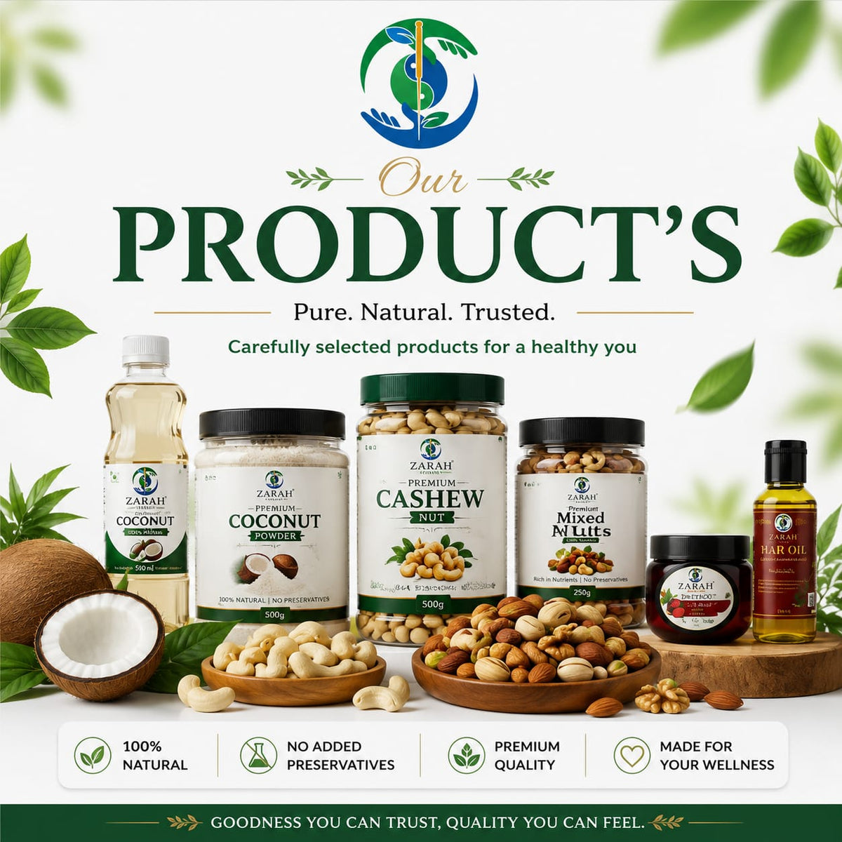 Products